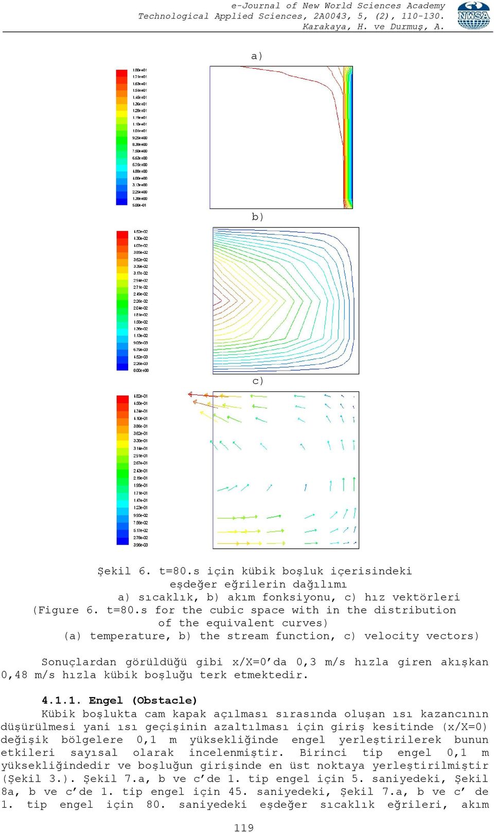 s for the cubic space with in the distribution of the equivalent curves) ( temperature, the stream function, velocity vectors) Sonuçlardan görüldüğü gibi x/x=0 da 0,3 m/s hızla giren akışkan 0,48 m/s