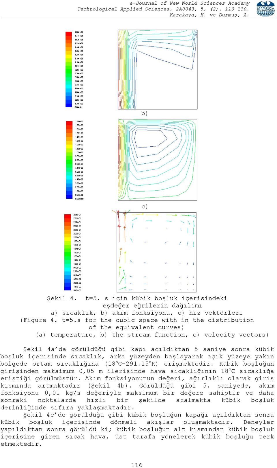 s for the cubic space with in the distribution of the equivalent curves) ( temperature, the stream function, velocity vectors) Şekil 4a da görüldüğü gibi kapı açıldıktan 5 saniye sonra kübik boşluk