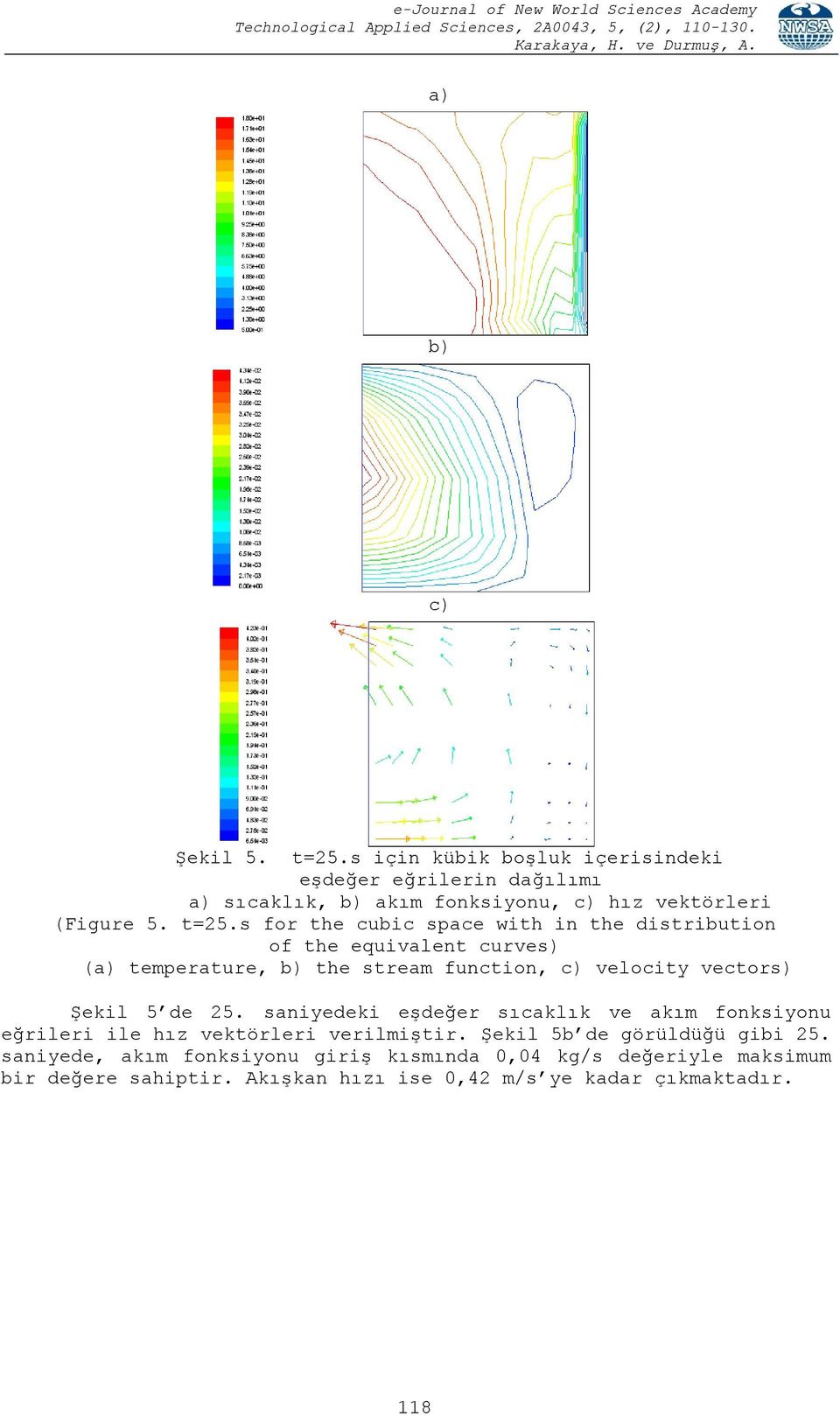 s for the cubic space with in the distribution of the equivalent curves) ( temperature, the stream function, velocity vectors) Şekil