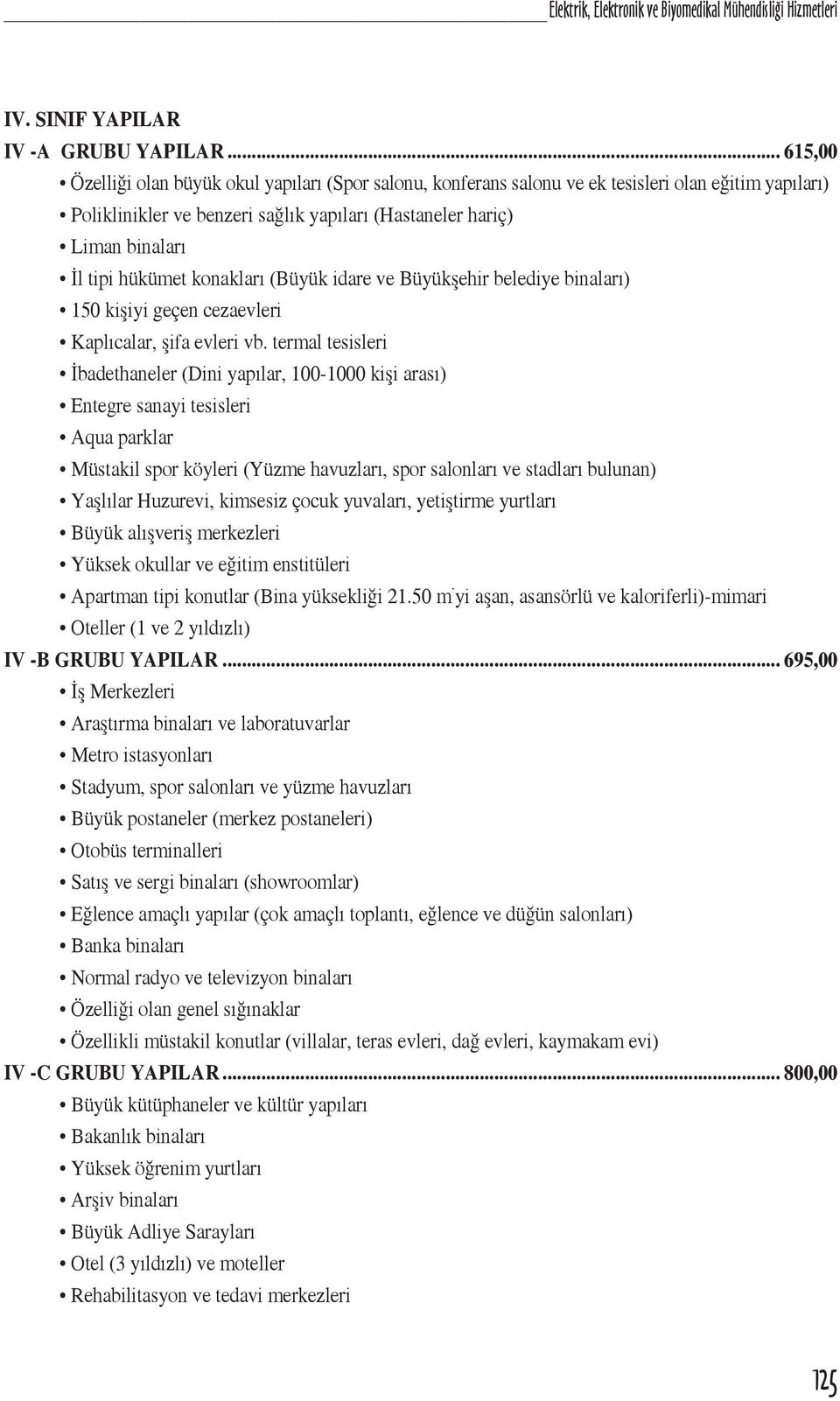 hükümet konakları (Büyük idare ve Büyükşehir belediye binaları) 150 kişiyi geçen cezaevleri Kaplıcalar, şifa evleri vb.