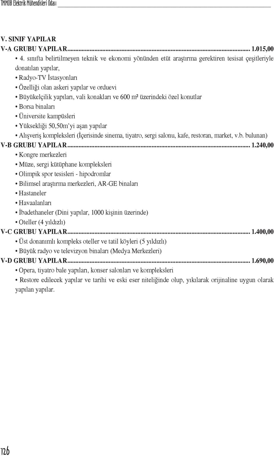 vali konakları ve 600 m² üzerindeki özel konutlar Borsa binaları Üniversite kampüsleri Yüksekliği 50,50m yi aşan yapılar Alışveriş kompleksleri (İçerisinde sinema, tiyatro, sergi salonu, kafe,