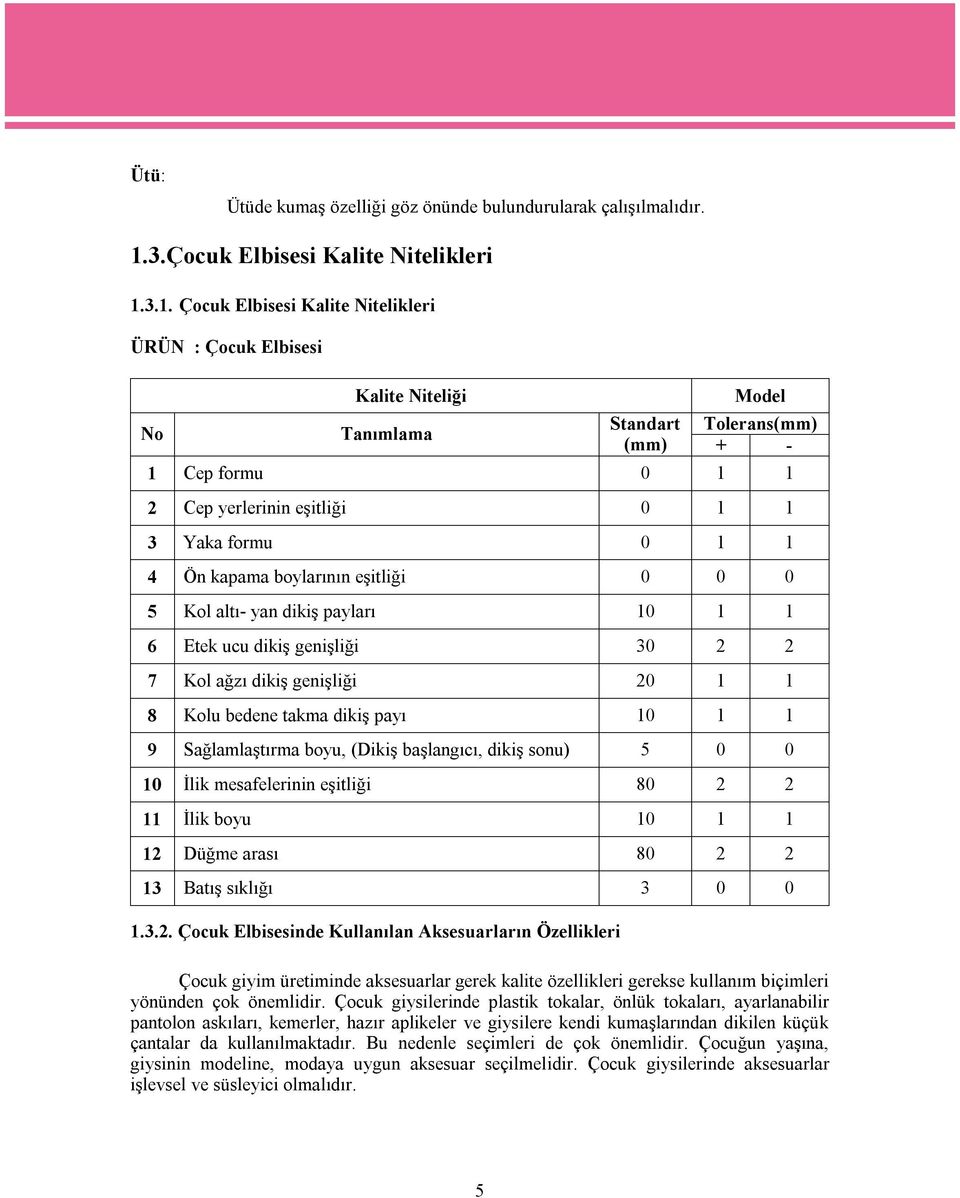 3.1. Çocuk Elbisesi Kalite Nitelikleri ÜRÜN : Çocuk Elbisesi No Kalite Niteliği Tanımlama Model Standart Tolerans(mm) (mm) + - 1 Cep formu 0 1 1 2 Cep yerlerinin eşitliği 0 1 1 3 Yaka formu 0 1 1 4