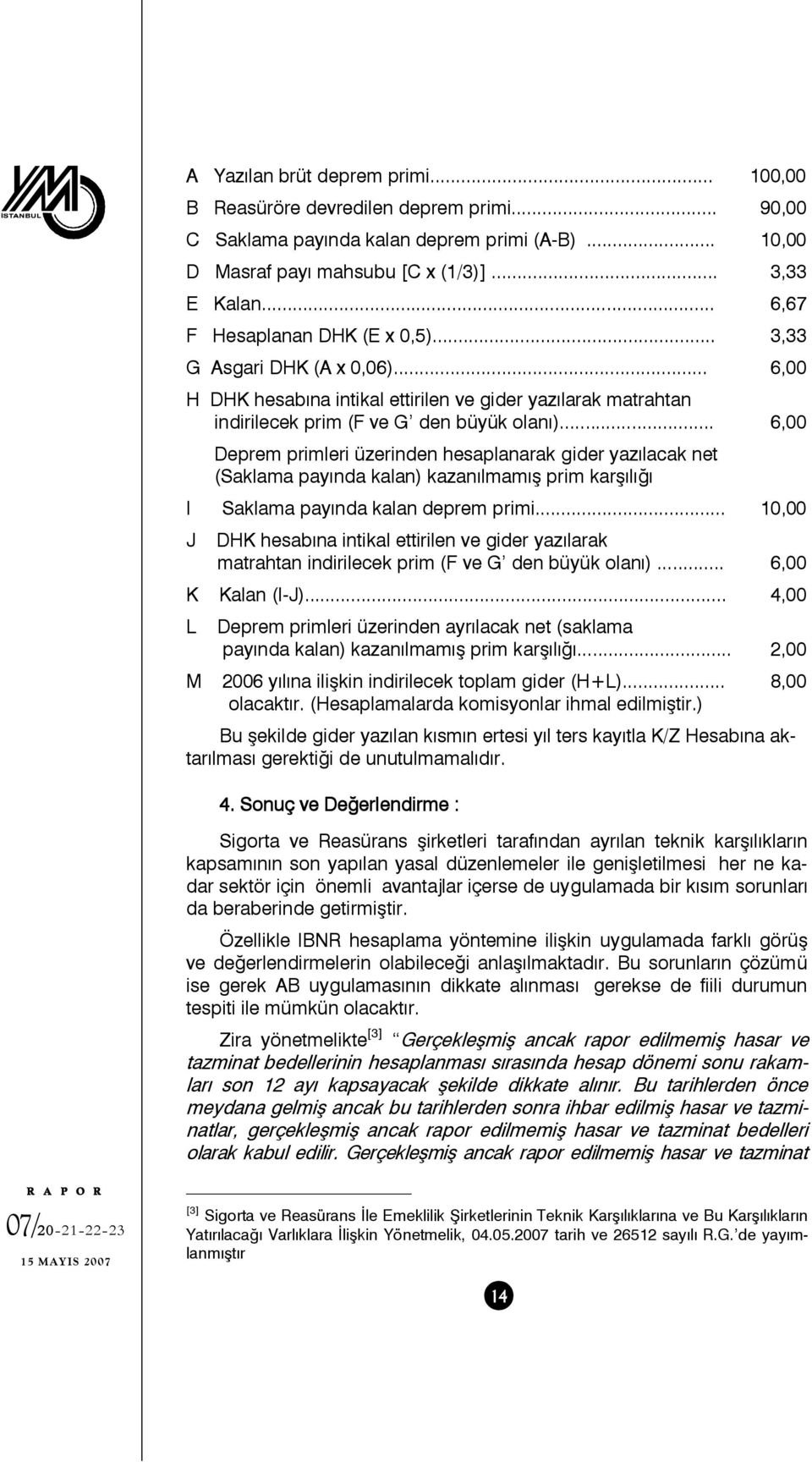 .. 6,00 Deprem primleri üzerinden hesaplanarak gider yazılacak net (Saklama payında kalan) kazanılmamış prim karşılığı I Saklama payında kalan deprem primi.