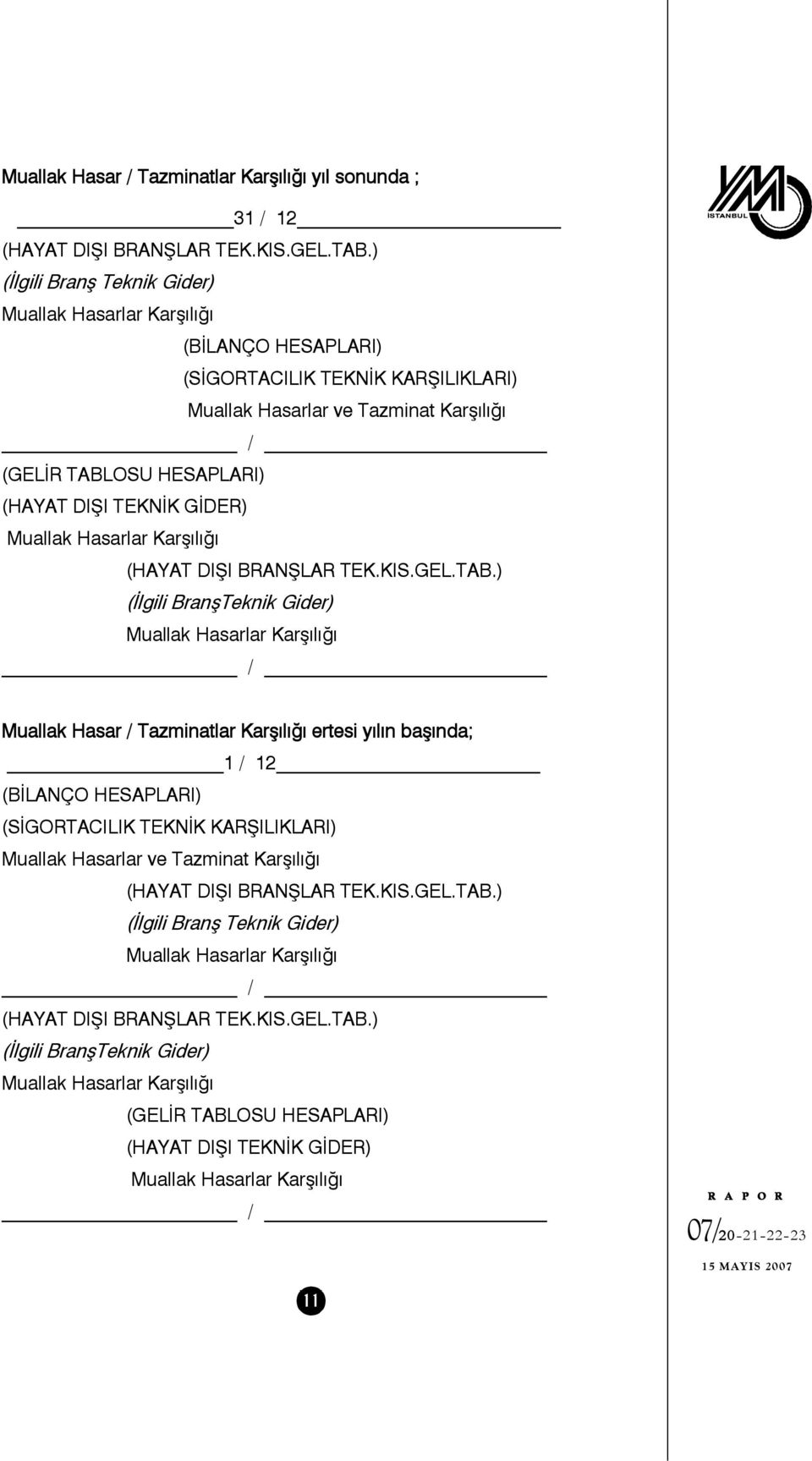 GİDER) Muallak Hasarlar Karşılığı (HAYAT DIŞI BRANŞLAR TEK.KIS.GEL.TAB.