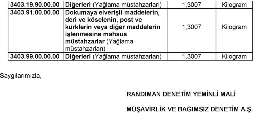 deri ve köselenin, post ve kürklerin veya diğer maddelerin iģlenmesine mahsus