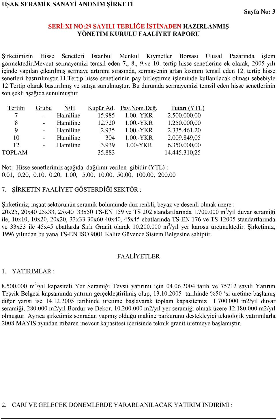 tertip hisse senetlerinin pay birleştirme işleminde kullanılacak olması sebebiyle 12.Tertip olarak bastırılmış ve satışa sunulmuştur.