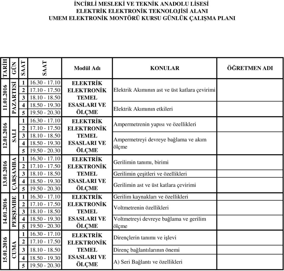 50 ÖLÇME ELEKTRONİK Elektrik Akımının etkileri Ampermetrenin yapısı ve özellikleri TEMEL Ampermetreyi devreye bağlama ve akım ESASLARI VE ölçme ÖLÇME ELEKTRİK ELEKTRONİK Gerilimin tanımı, birimi