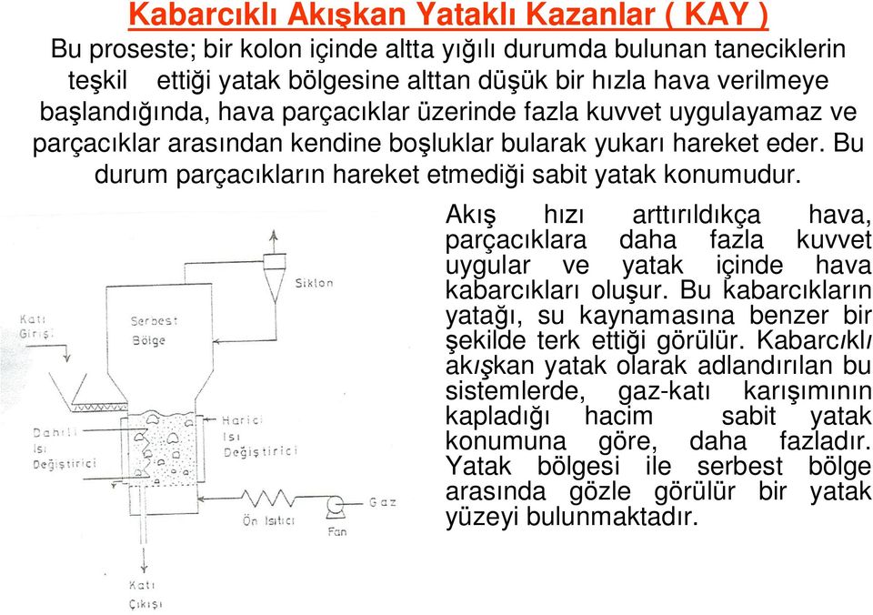 Ak h artt ld kça hava, parçac klara daha fazla kuvvet uygular ve yatak içinde hava kabarc klar olu ur. Bu kabarc klar n yata, su kaynamas na benzer bir ekilde terk etti i görülür.