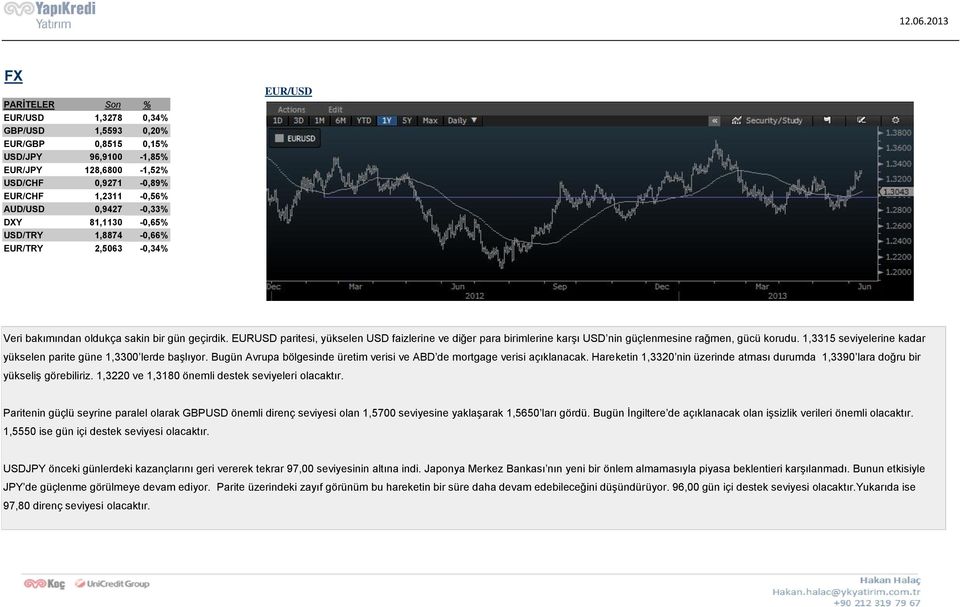 EURUSD paritesi, yükselen USD faizlerine ve diğer para birimlerine karşı USD nin güçlenmesine rağmen, gücü korudu. 1,3315 seviyelerine kadar yükselen parite güne 1,3300 lerde başlıyor.