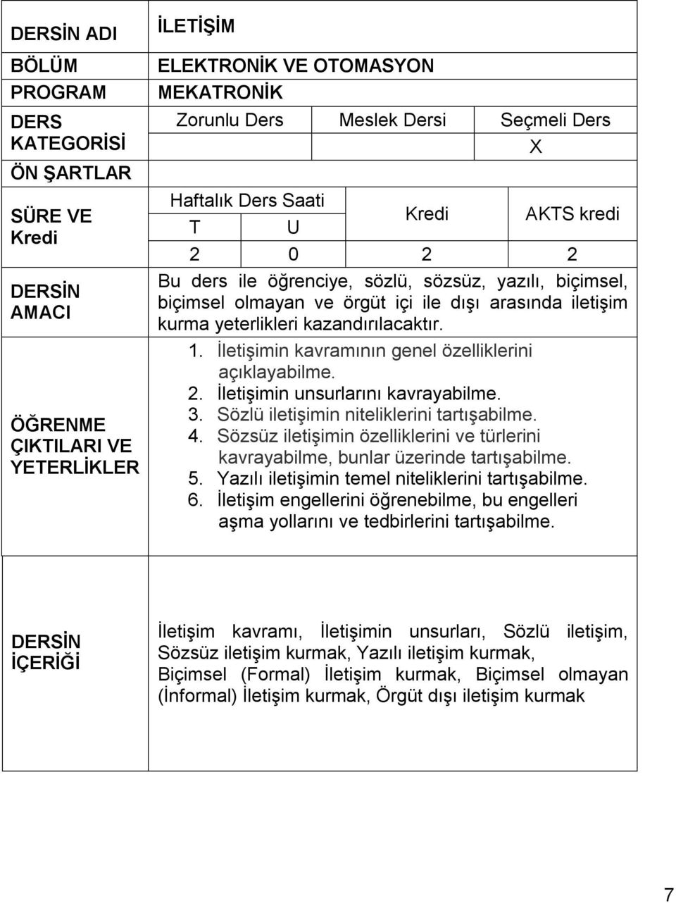 Sözsüz iletişimin özelliklerini ve türlerini kavrayabilme, bunlar üzerinde tartışabilme. 5. Yazılı iletişimin temel niteliklerini tartışabilme. 6.