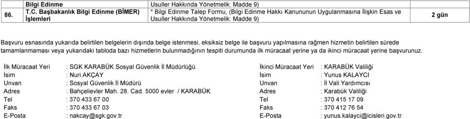 yukarıda belirtilen belgelerin dışında belge istenmesi, eksiksiz belge ile başvuru yapılmasına rağmen hizmetin belirtilen sürede tamamlanmaması veya yukarıdaki tabloda bazı hizmetlerin bulunmadığının