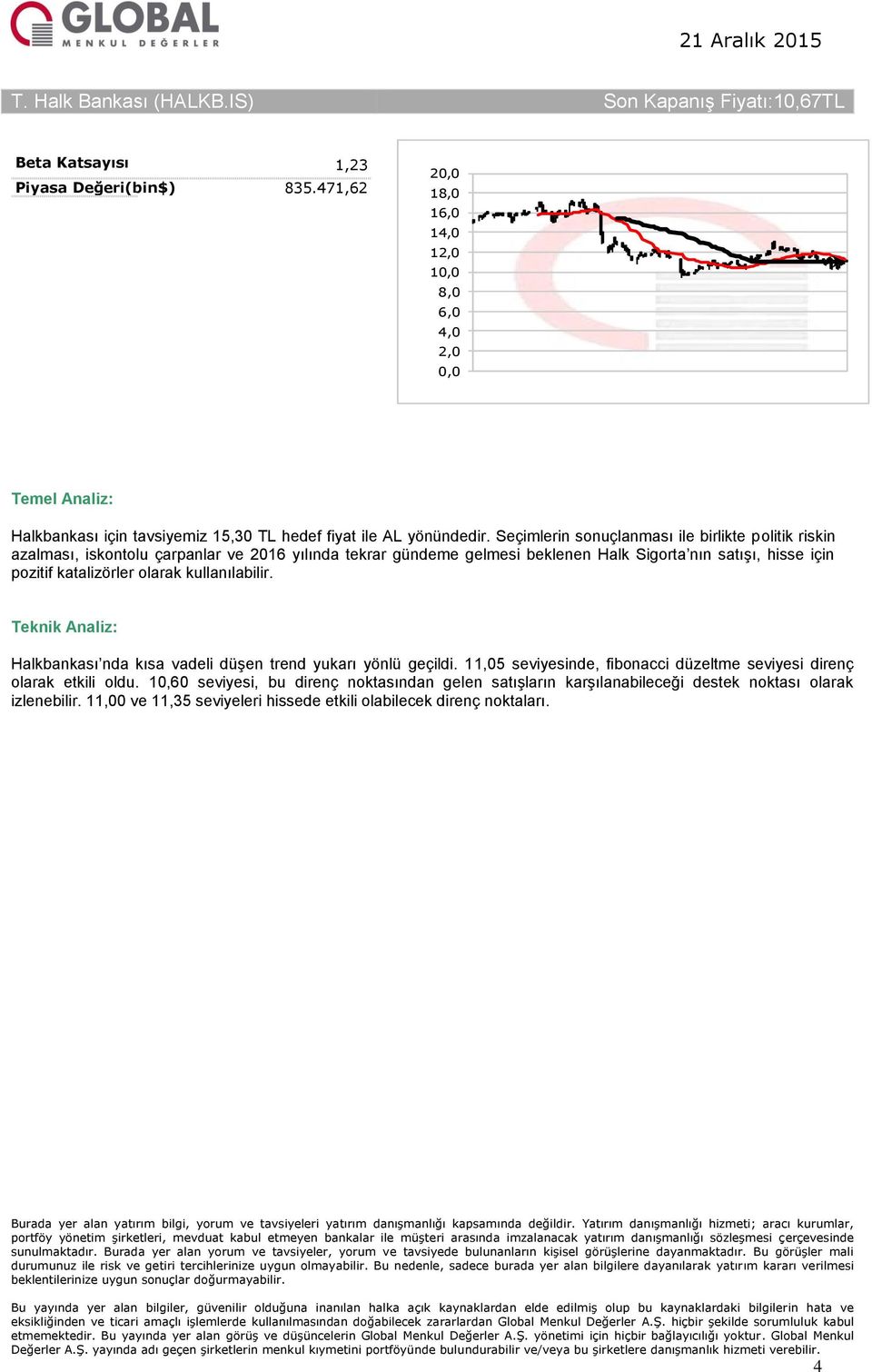 pozitif katalizörler olarak kullanılabilir. Halkbankası nda kısa vadeli düşen trend yukarı yönlü geçildi.