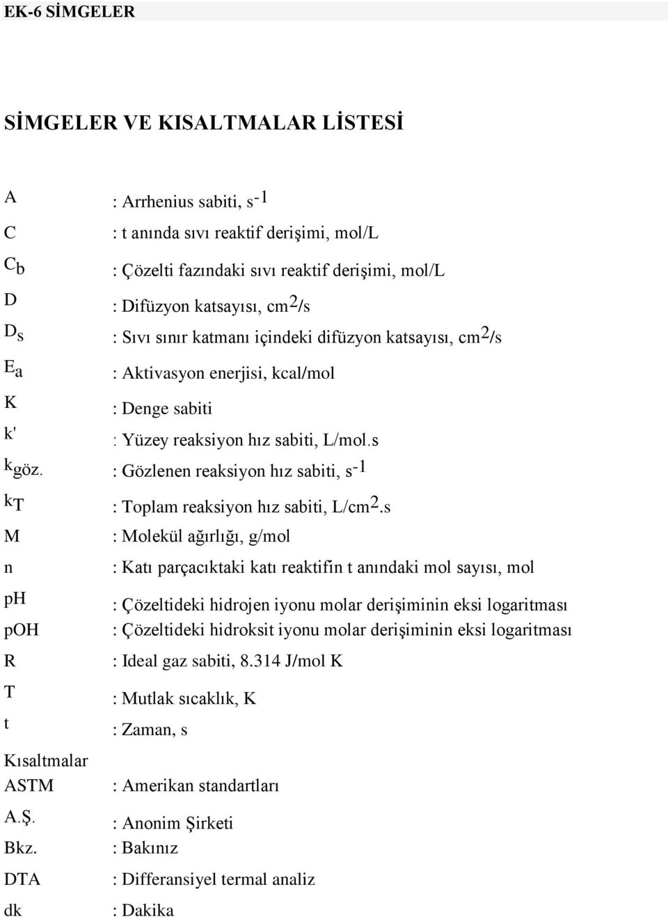 : Gözlenen reaksiyon hız sabiti, s -1 k T : Toplam reaksiyon hız sabiti, L/cm 2.s M n ph poh R T t Kısaltmalar ASTM A.Ş. Bkz.