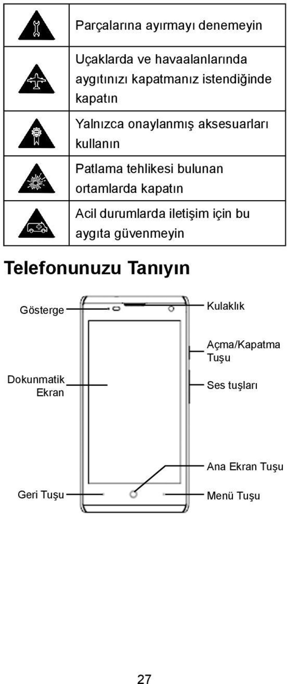 ortamlarda kapatın Acil durumlarda iletişim için bu aygıta güvenmeyin Telefonunuzu Tanıyın