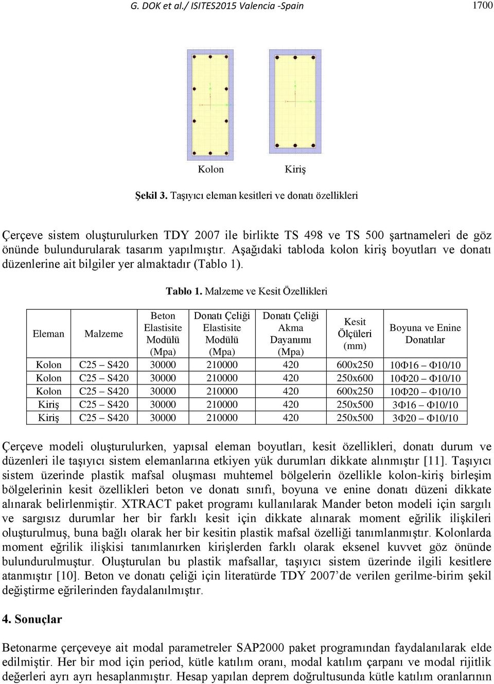 Aşağıdaki tabloda kolon kiriş boyutları ve donatı düzenlerine ait bilgiler yer almaktadır (Tablo 1). Eleman Malzeme Beton Elastisite Modülü (Mpa) Tablo 1.