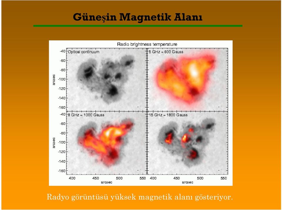 görüntüsü yüksek