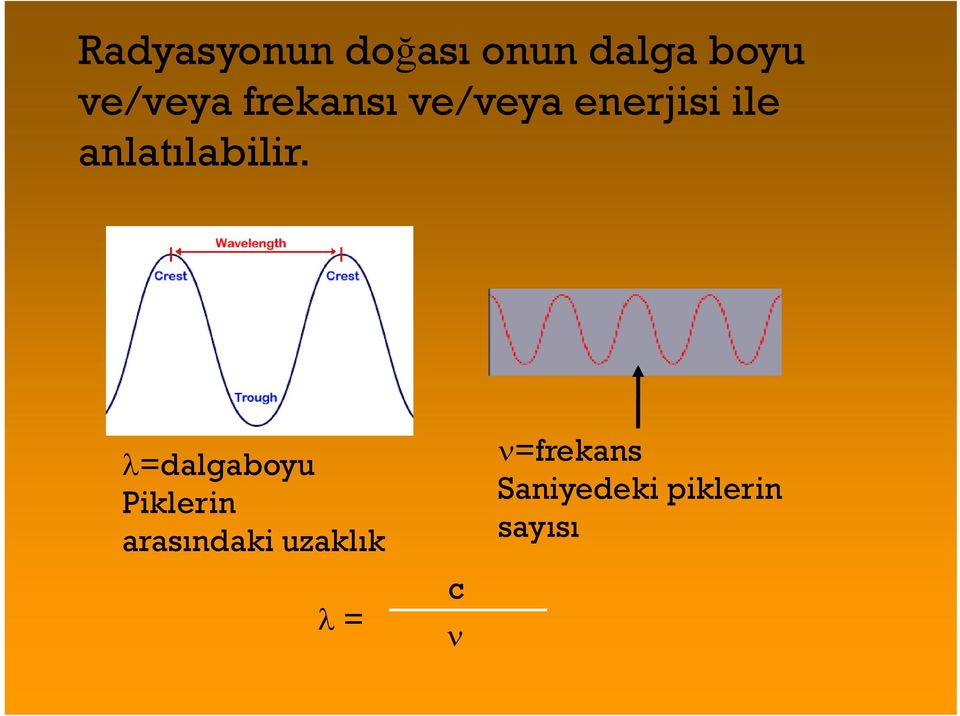 anlatılabilir.