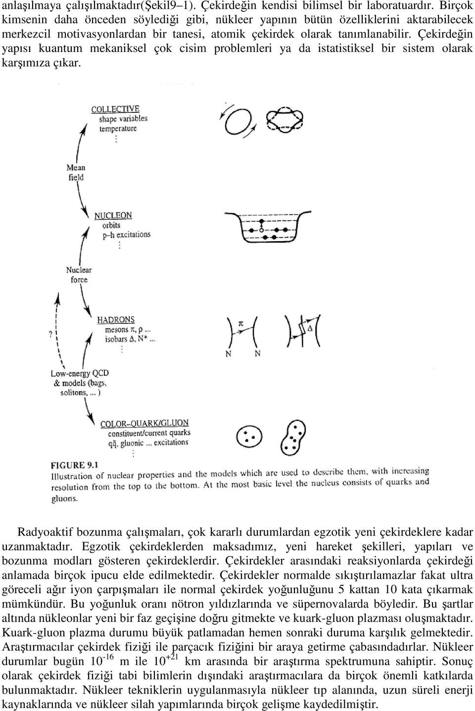 Çekirdeğin yapısı kuantum mekaniksel çok cisim problemleri ya da istatistiksel bir sistem olarak karşımıza çıkar.