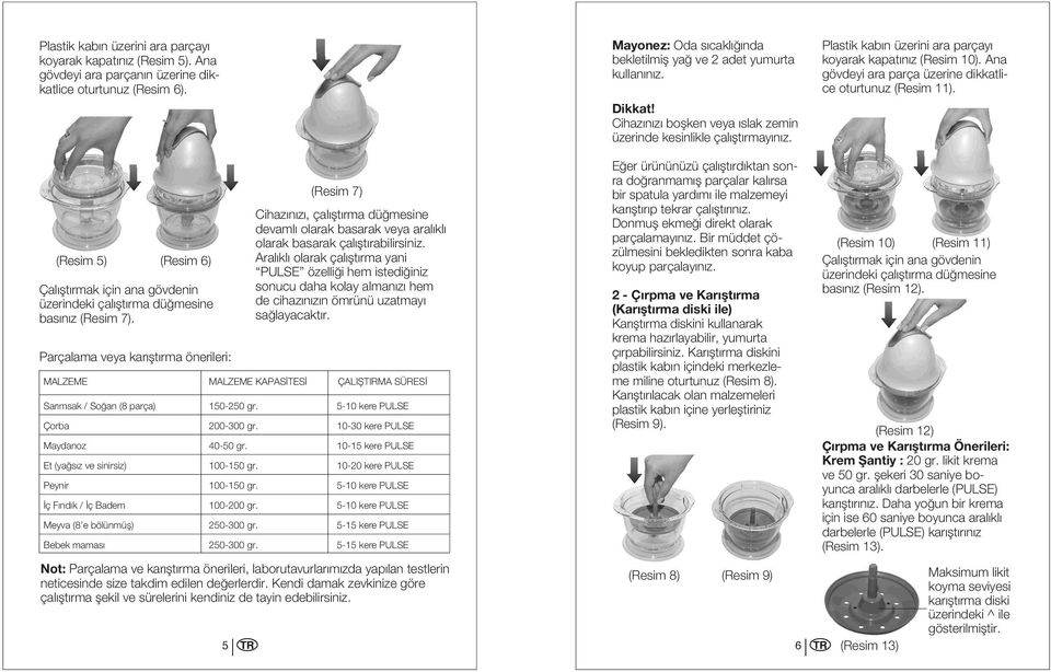 Parçalama veya kar flt rma önerileri: MALZEME Sar msak / So an (8 parça) Çorba Maydanoz Et (ya s z ve sinirsiz) Peynir ç F nd k / ç Badem Meyva (8 e bölünmüfl) Bebek mamas 150-250 gr. 200-300 gr.