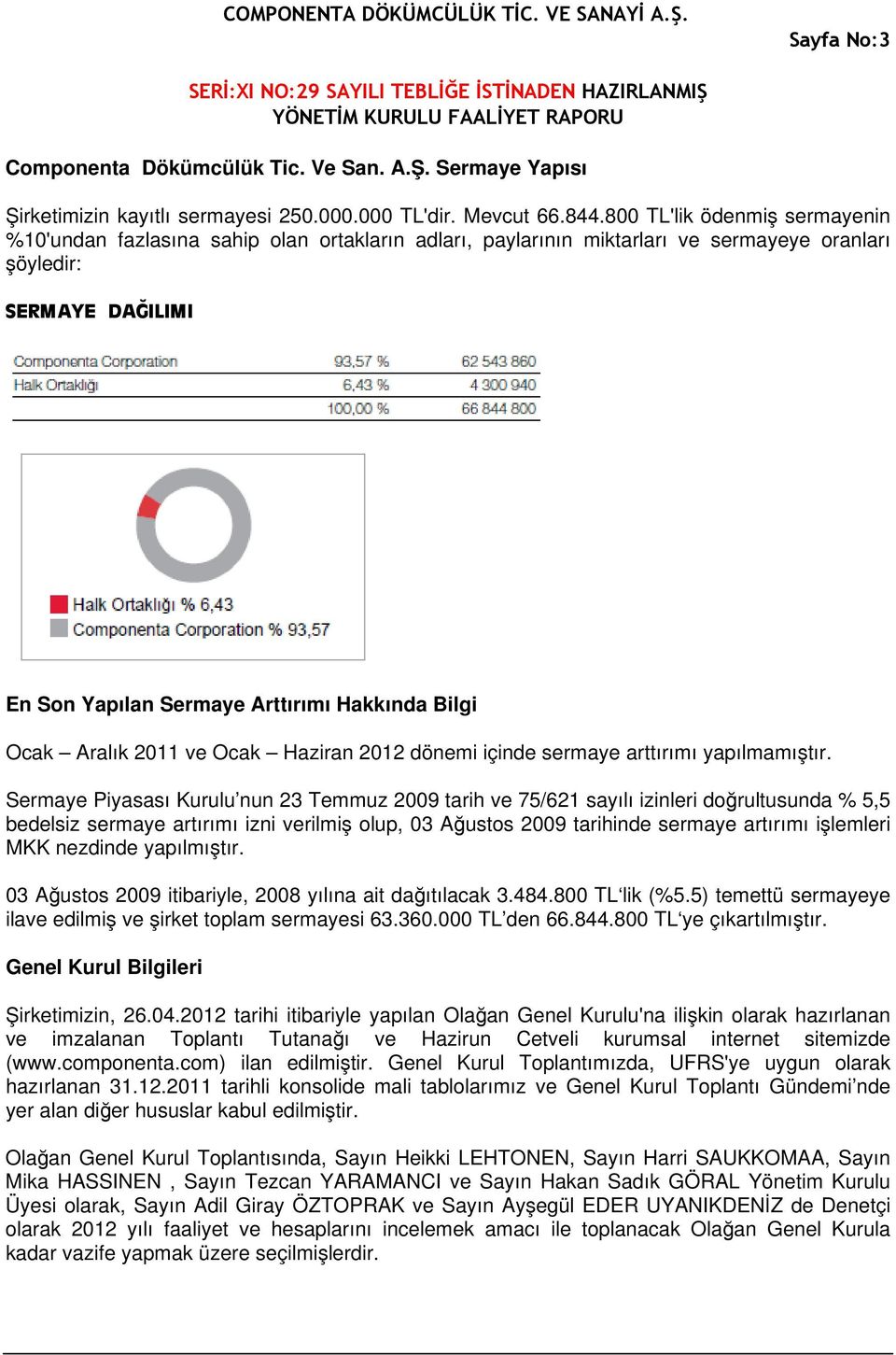 Ocak Aralık 2011 ve Ocak Haziran 2012 dönemi içinde sermaye arttırımı yapılmamıştır.