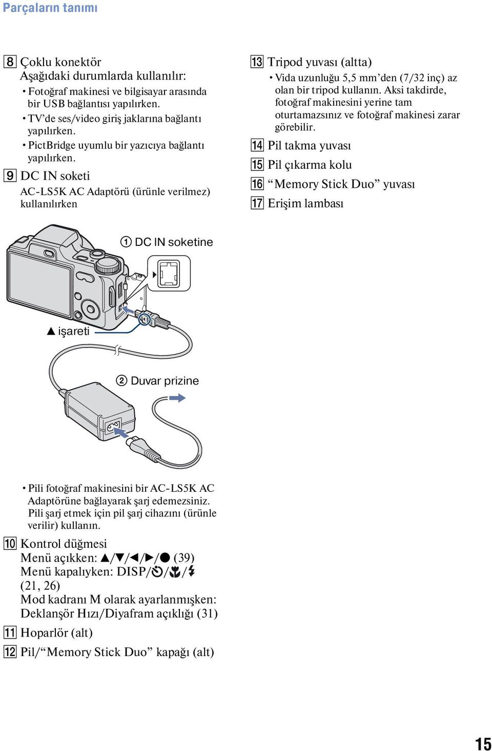 I DC IN soketi AC-LS5K AC Adaptörü (ürünle verilmez) kullanılırken M Tripod yuvası (altta) Vida uzunluğu 5,5 mm den (7/32 inç) az olan bir tripod kullanın.