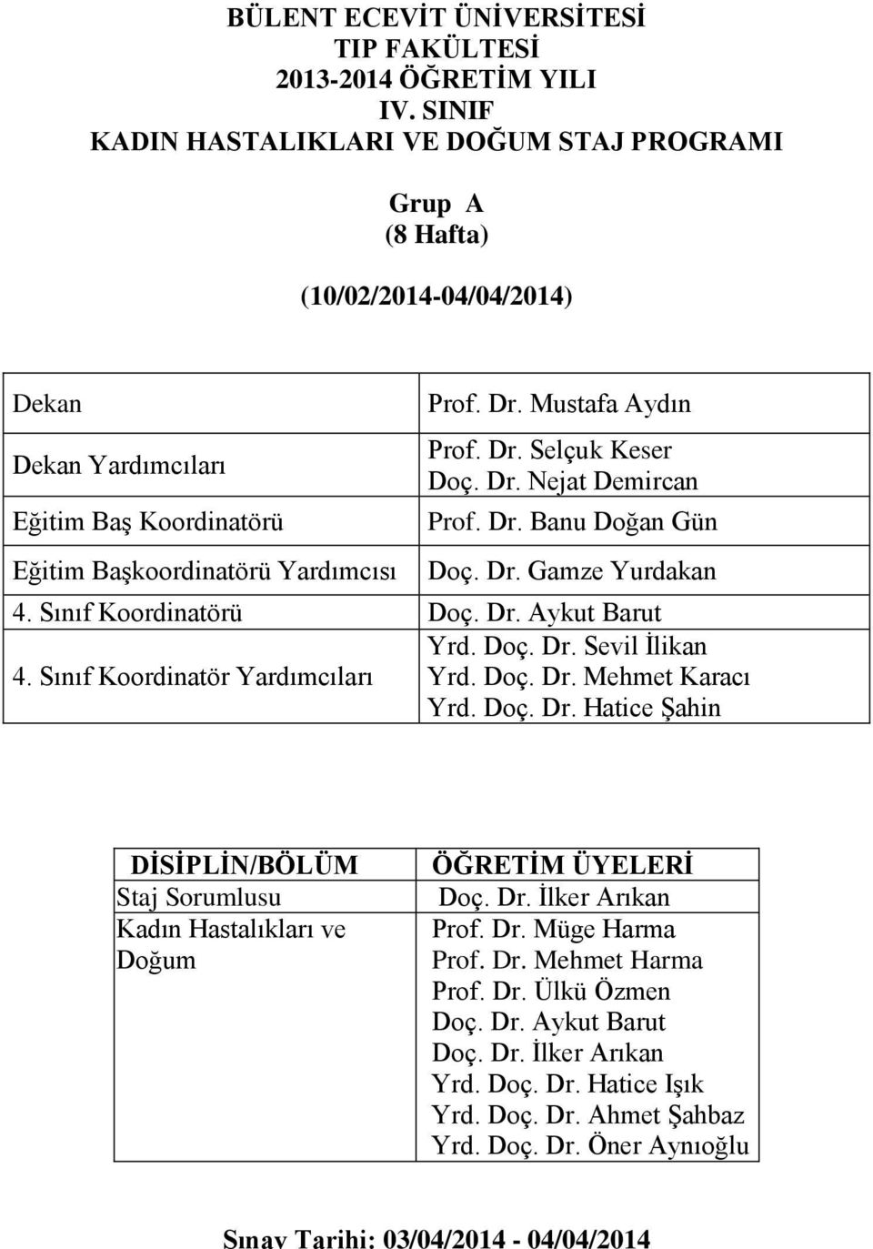 Başkoordinatörü Yardımcısı Prof. Dr. Mustafa Aydın Prof. Dr. Selçuk Keser Doç. Dr. Nejat Demircan Prof. Dr. Banu Doğan Gün Doç. Dr. Gamze Yurdakan 4.