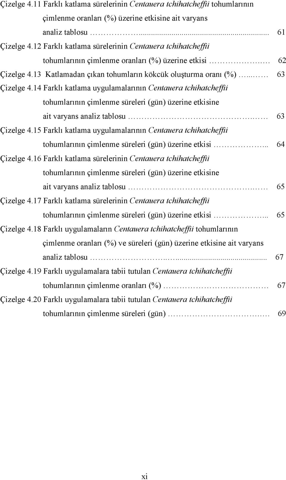 14 Farklı katlama uygulamalarının Centauera tchihatcheffii tohumlarının çimlenme süreleri (gün) üzerine etkisine ait varyans analiz tablosu. 63 Çizelge 4.
