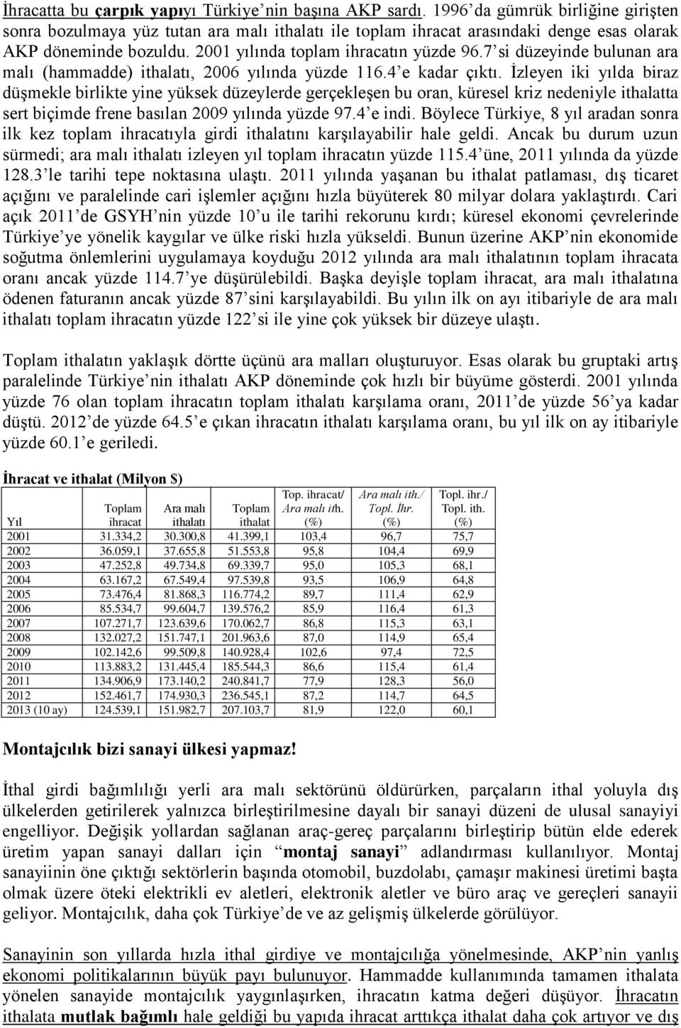 7 si düzeyinde bulunan ara malı (hammadde) ithalatı, 2006 yılında yüzde 116.4 e kadar çıktı.