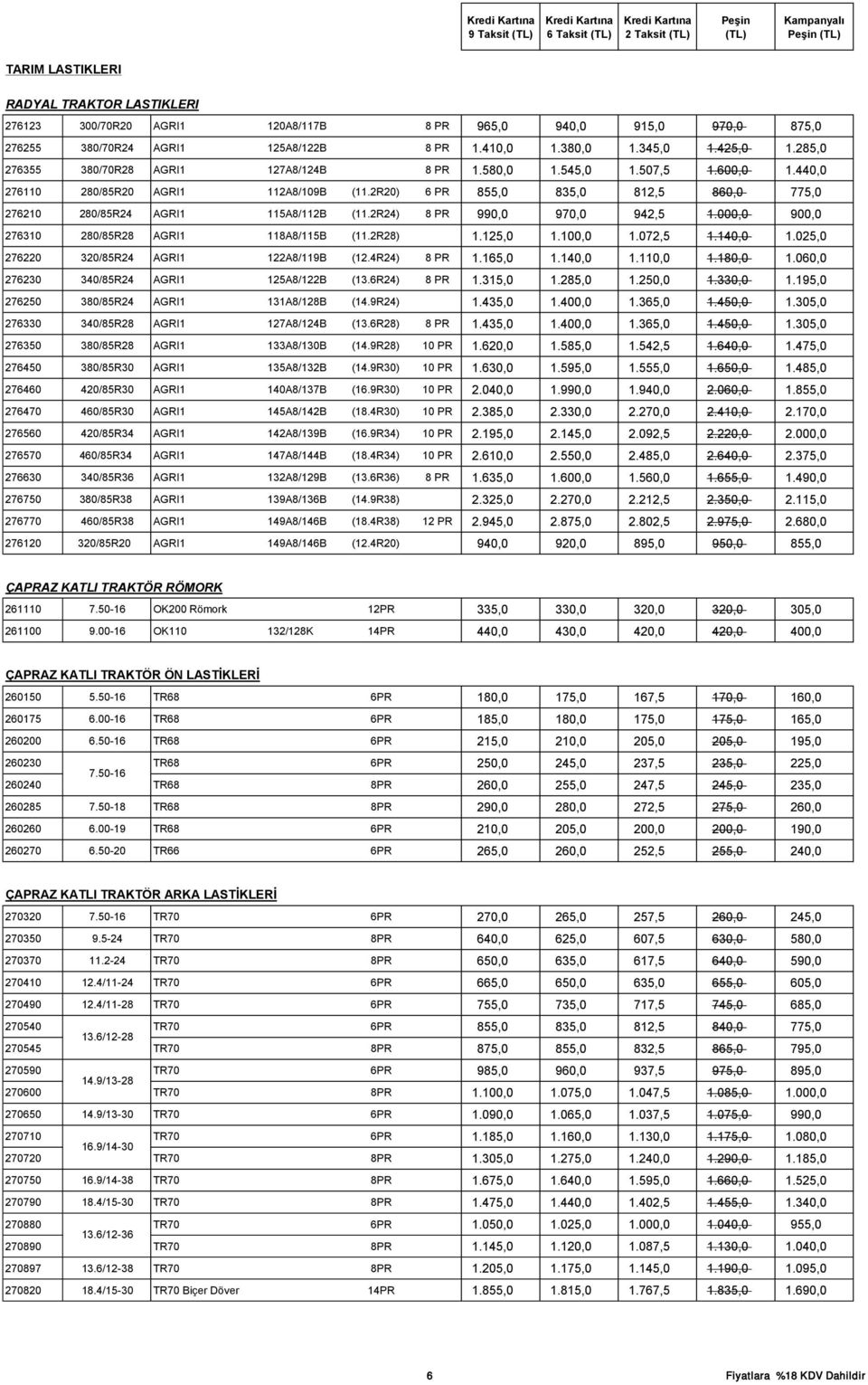 2R20) 6 PR 855,0 835,0 812,5 860,0 775,0 276210 280/85R24 AGRI1 115A8/112B (11.2R24) 8 PR 990,0 970,0 942,5 1.000,0 900,0 276310 280/85R28 AGRI1 118A8/115B (11.2R28) 1.125,0 1.100,0 1.072,5 1.140,0 1.