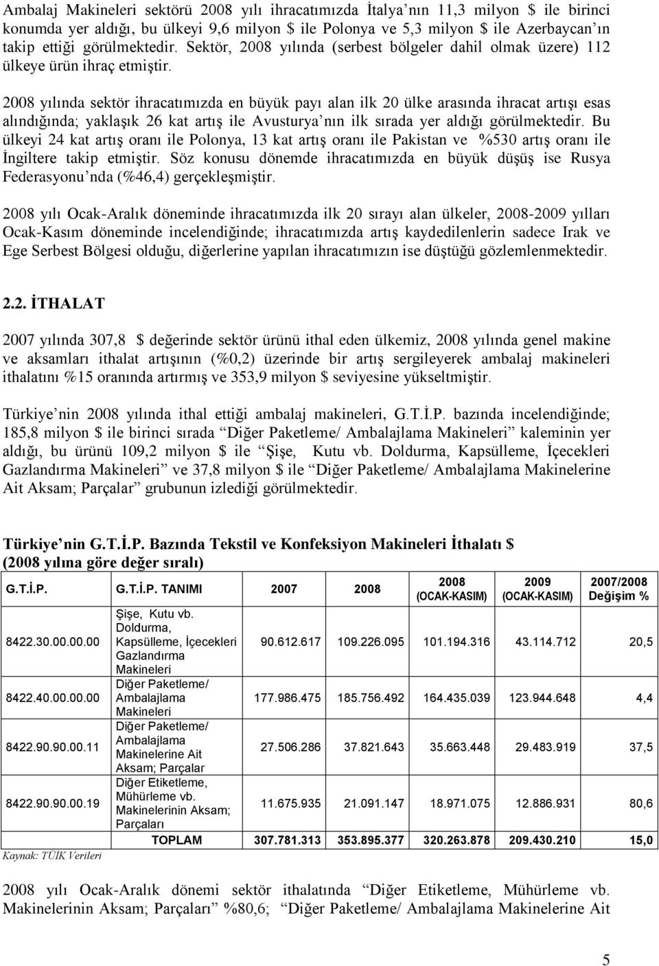 yılında sektör ihracatımızda en büyük payı alan ilk 20 ülke arasında ihracat artışı esas alındığında; yaklaşık 26 kat artış ile Avusturya nın ilk sırada yer aldığı görülmektedir.