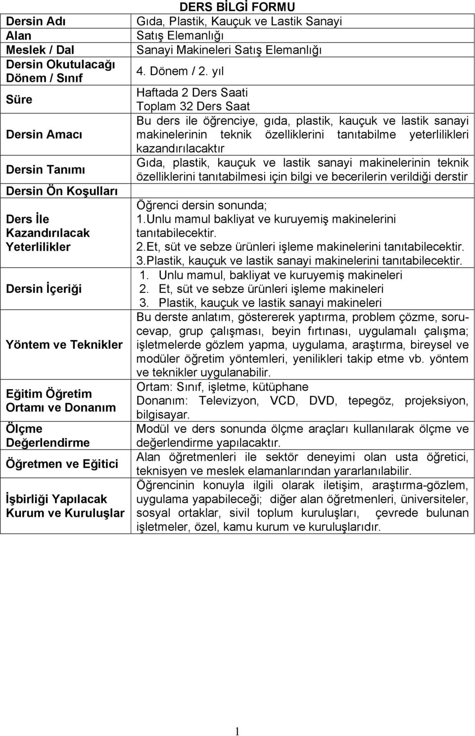 Satış Elemanlığı 4. Dönem / 2.