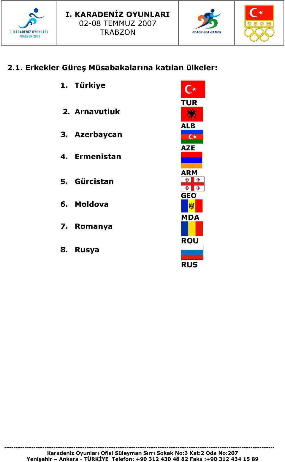 Azerbaycan 4. Ermenistan 5. Gürcistan 6.