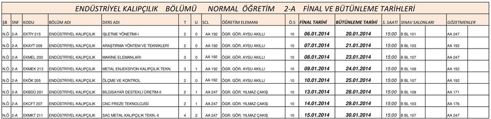 GÖR. AYSU AKILLI 10 08.01.2014 23.01.2014 15:00 B BL 107 AA 247 EKMEK 213 ENDÜSTRĐYEL KALIPÇILIK METAL ENJEKSĐYON KALIPÇILIK TEKN. 3 1 AA 192 ÖGR. GÖR. AYSU AKILLI 10 09.01.2014 24.01.2014 15:00 B BL 108 AA 192 EKÖK 205 ENDÜSTRĐYEL KALIPÇILIK ÖLÇME VE KONTROL 2 0 AA 192 ÖGR.