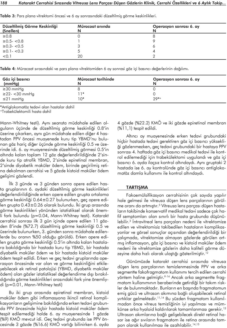 3- <0.5 3 6 0.1- <0.3 5 4 <0.1 20 2 Tablo 4: Müracaat sırasındaki ve pars plana vitrektomiden 6 ay sonrasi göz içi basıncı değerlerinin dağılımı.