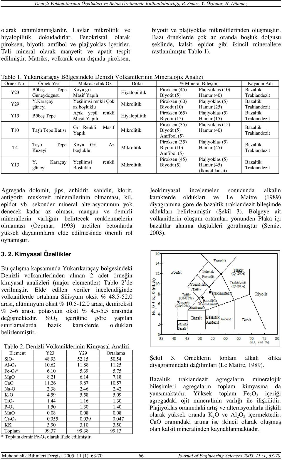 Bazı örneklerde çok az oranda boşluk dolgusu şeklinde, kalsit, epidot gibi ikincil minerallere rastlanılmıştır Tablo 1)