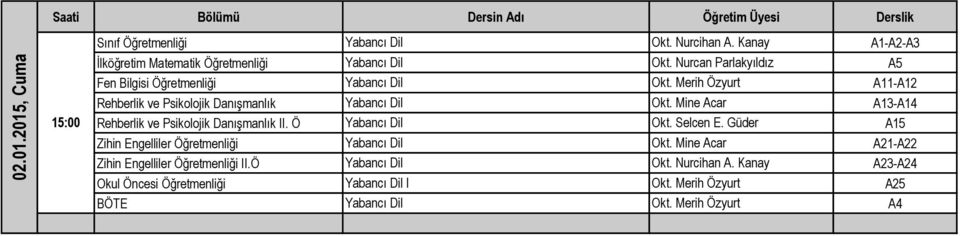 Mine Acar A13-A14 Rehberlik ve Psikolojik Danışmanlık II. Ö Yabancı Dil Okt. Selcen E. Güder A15 Zihin Engelliler Öğretmenliği Yabancı Dil Okt.