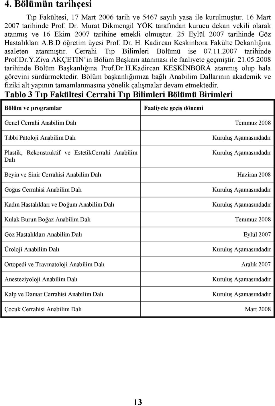 Cerrahi Tıp Bilimleri Bölümü ise 07.11.2007 tarihinde Prof.Dr.Y.Ziya AKÇETĐN in Bölüm Başkanı atanması ile faaliyete geçmiştir. 21.05.2008 tarihinde Bölüm Başkanlığına Prof.Dr.H.