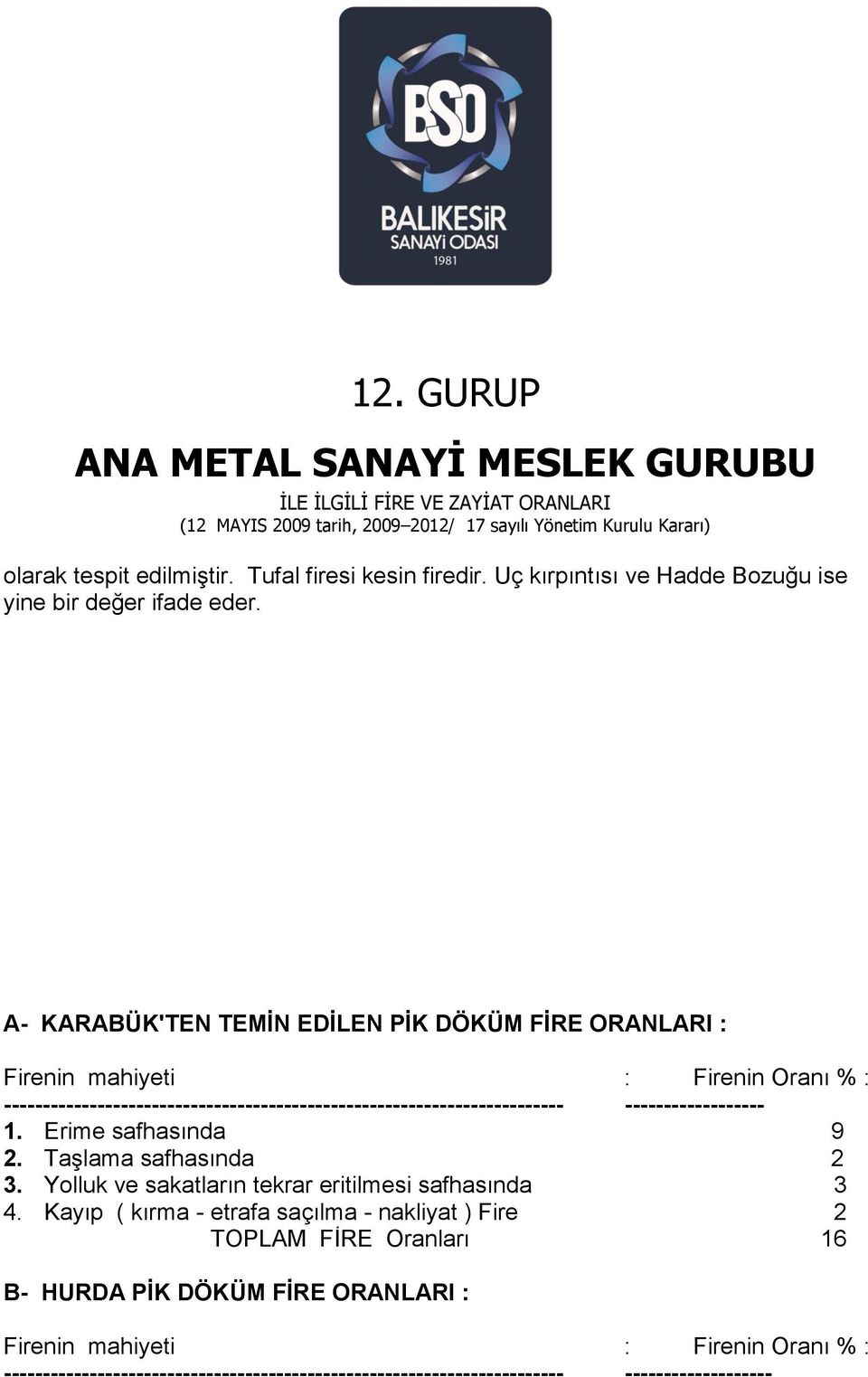 ------------------ 1. Erime safhasında 9 2. Taşlama safhasında 2 3. Yolluk ve sakatların tekrar eritilmesi safhasında 3.