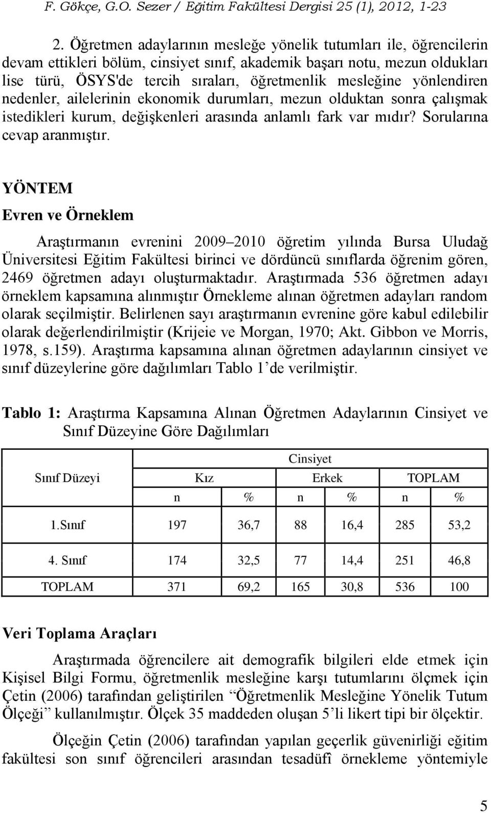 YÖNTEM Evren ve Örneklem Araştırmanın evrenini 2009 2010 öğretim yılında Bursa Uludağ Üniversitesi Eğitim Fakültesi birinci ve dördüncü sınıflarda öğrenim gören, 2469 öğretmen adayı oluşturmaktadır.