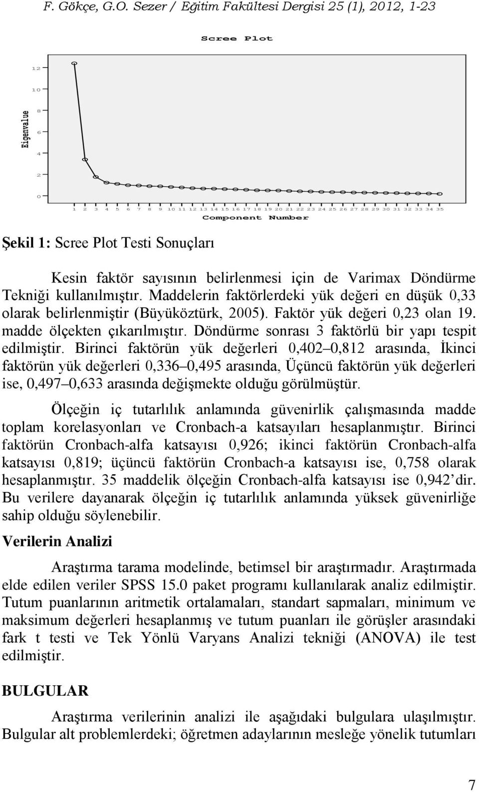 madde ölçekten çıkarılmıştır. Döndürme sonrası 3 faktörlü bir yapı tespit edilmiştir.