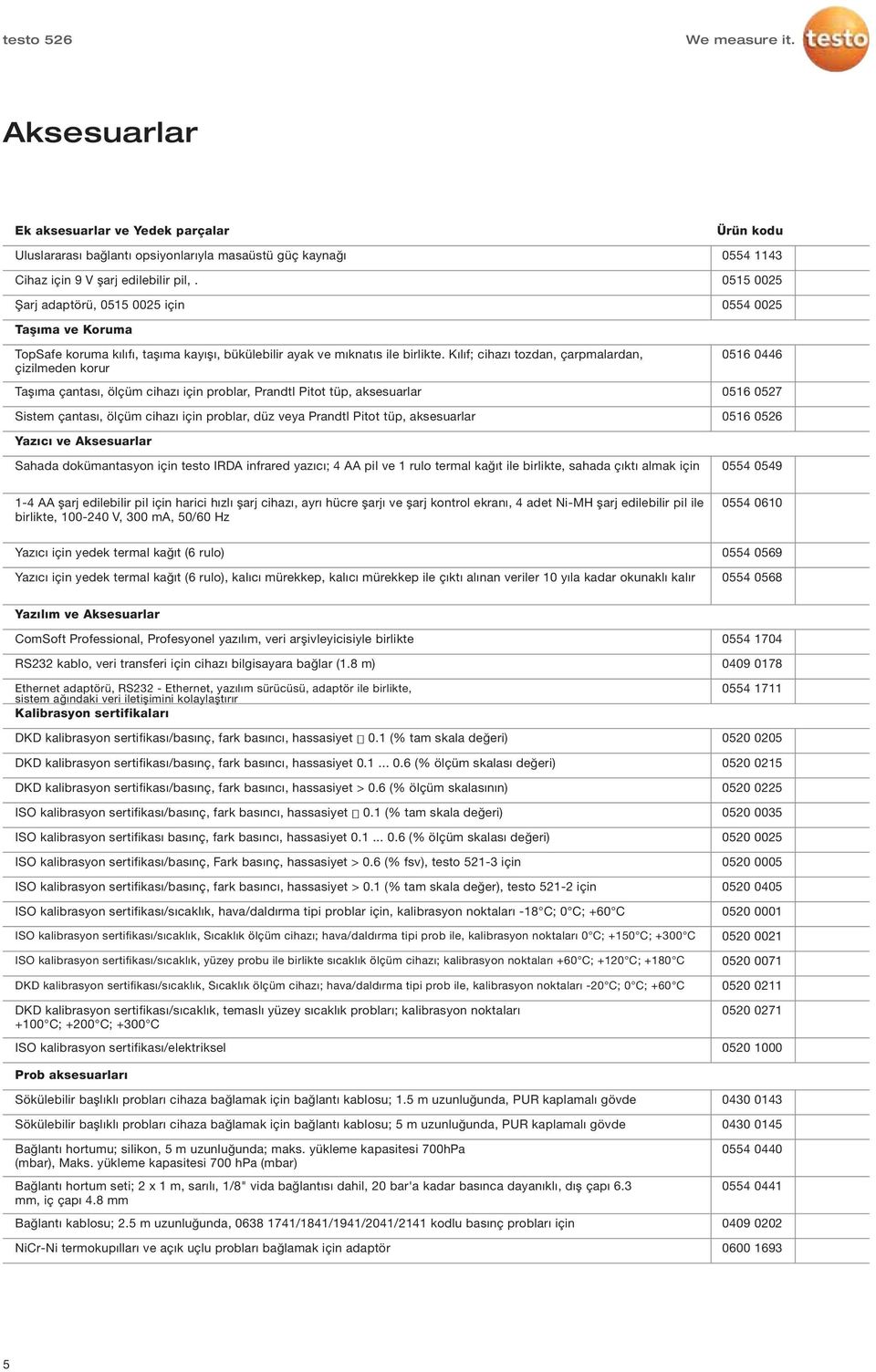 Kılıf; cihazı tozdan, çarpmalardan, çizilmeden korur Taşıma çantası, ölçüm cihazı için problar, Prandtl Pitot tüp, aksesuarlar Sistem çantası, ölçüm cihazı için problar, düz veya Prandtl Pitot tüp,