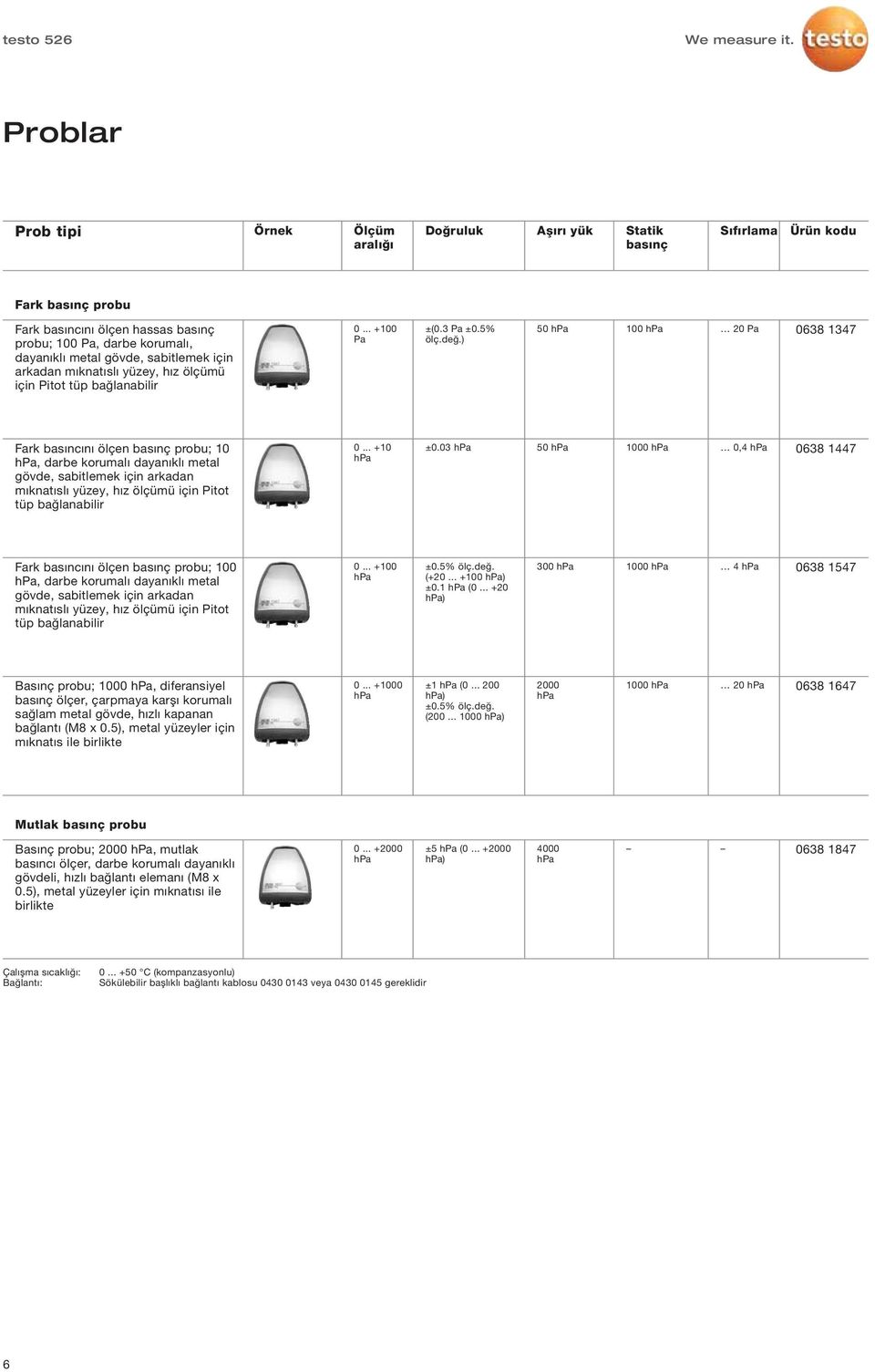 ) 50 100 20 Pa 0638 1347 Fark basıncını ölçen basınç probu; 10, darbe korumalı dayanıklı metal gövde, sabitlemek için arkadan mıknatıslı yüzey, hız ölçümü için Pitot tüp bağlanabilir 0... +10 ±0.