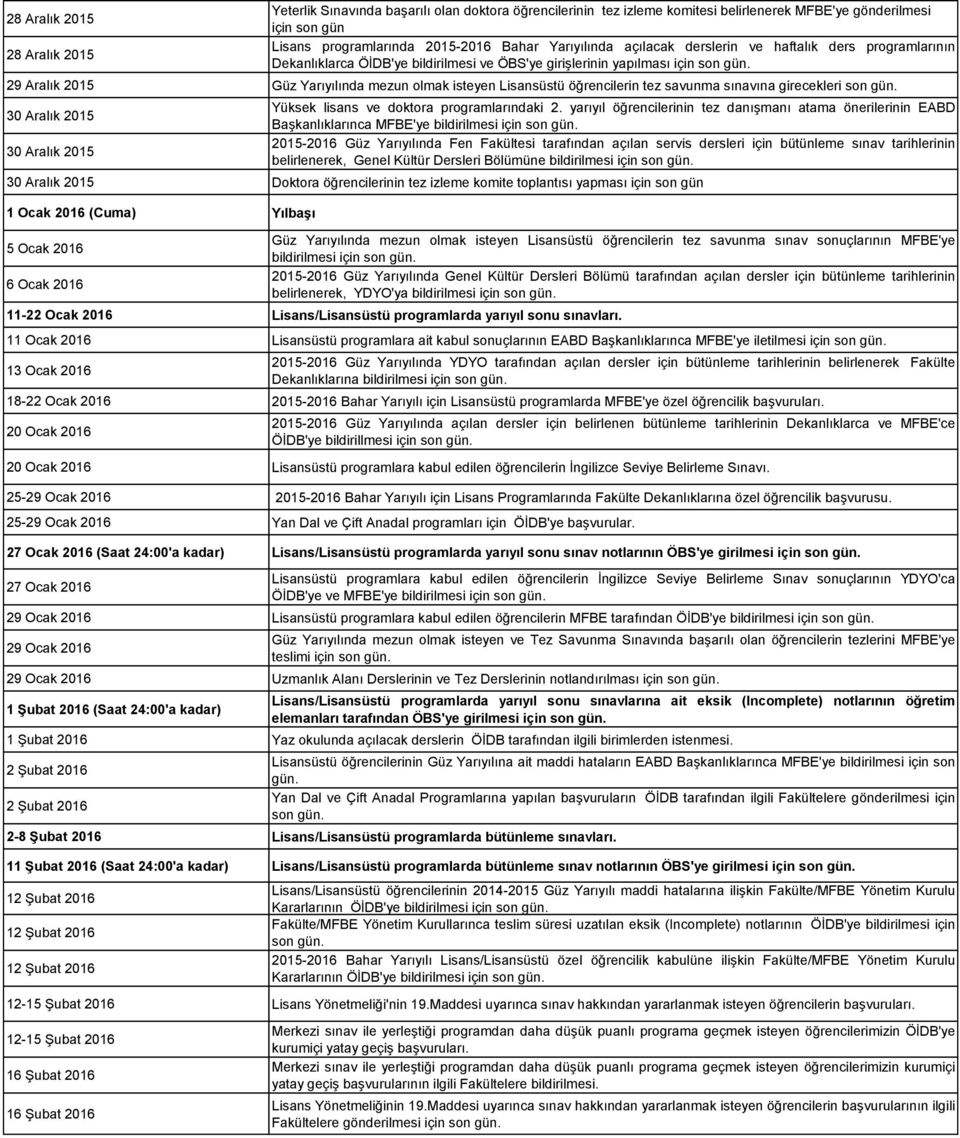 öğrencilerin tez savunma sınavına girecekleri 30 Aralık 2015 30 Aralık 2015 Yüksek lisans ve doktora programlarındaki 2.