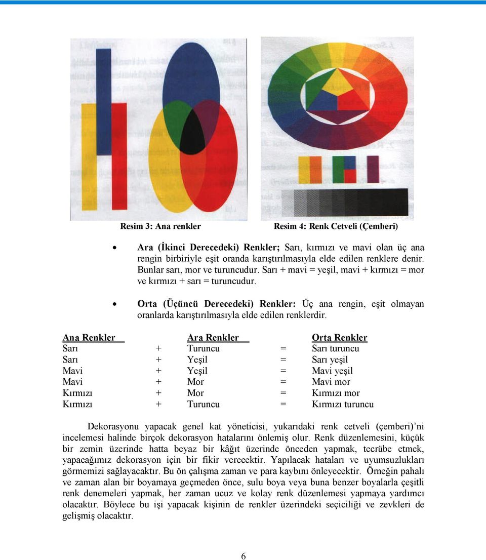 Orta (Üçüncü Derecedeki) Renkler: Üç ana rengin, eşit olmayan oranlarda karıştırılmasıyla elde edilen renklerdir.