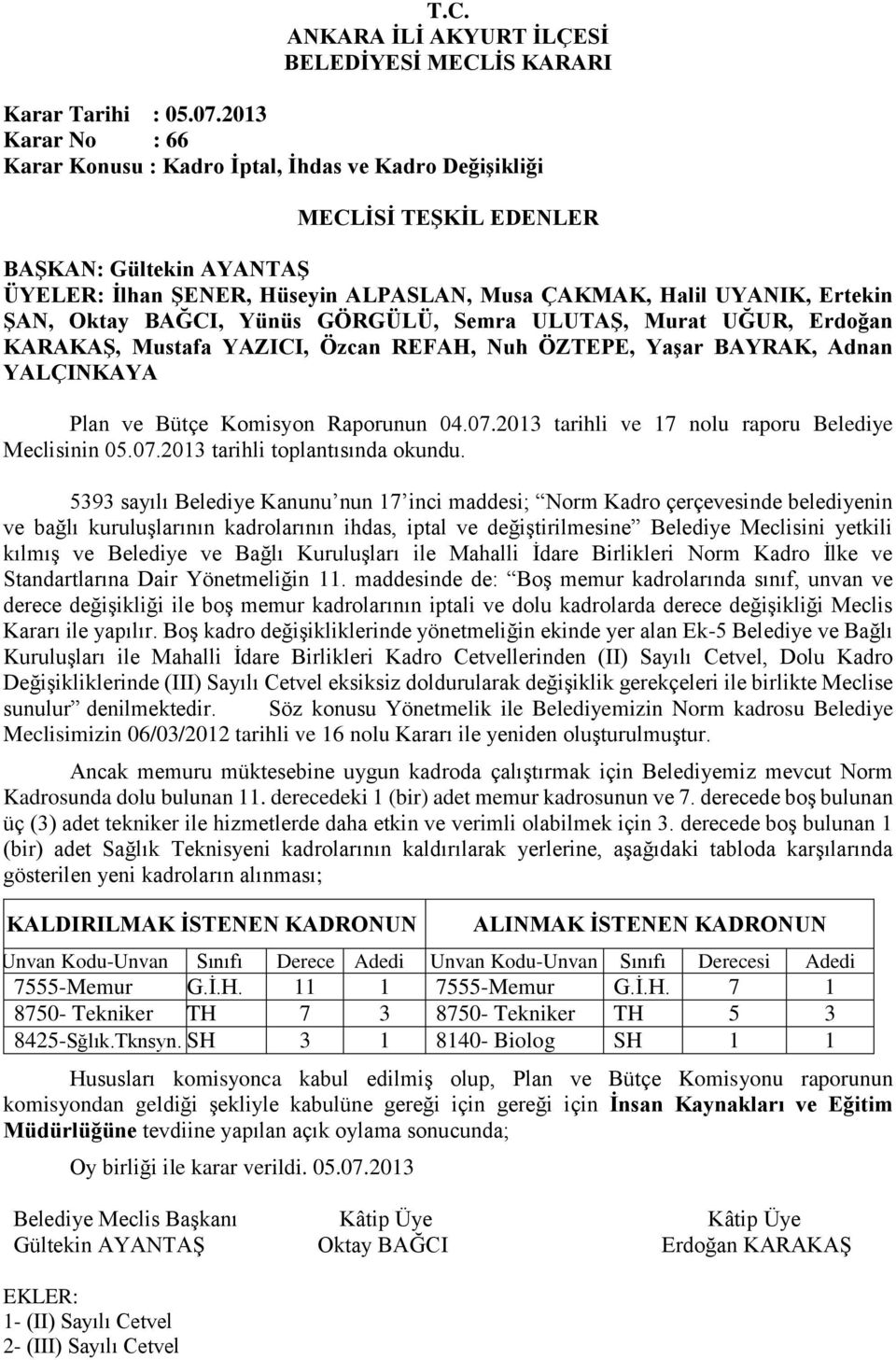 Belediye ve Bağlı Kuruluşları ile Mahalli İdare Birlikleri Norm Kadro İlke ve Standartlarına Dair Yönetmeliğin 11.