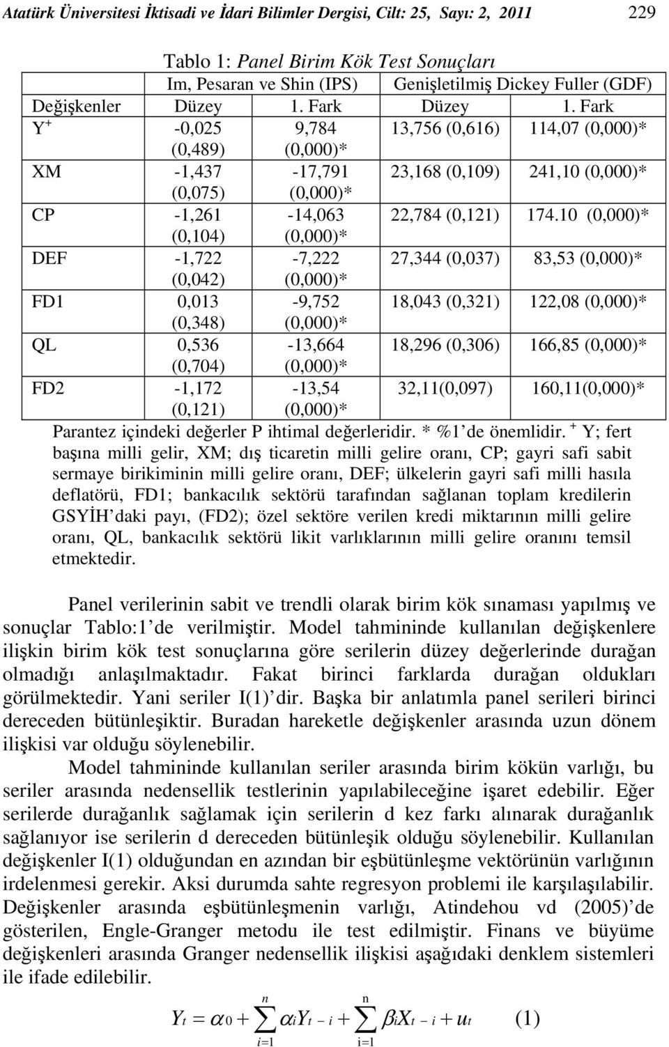 10 (0,000)* (0,104) (0,000)* DEF -1,722-7,222 27,344 (0,037) 83,53 (0,000)* (0,042) (0,000)* FD1 0,013-9,752 18,043 (0,321) 122,08 (0,000)* (0,348) (0,000)* QL 0,536-13,664 18,296 (0,306) 166,85