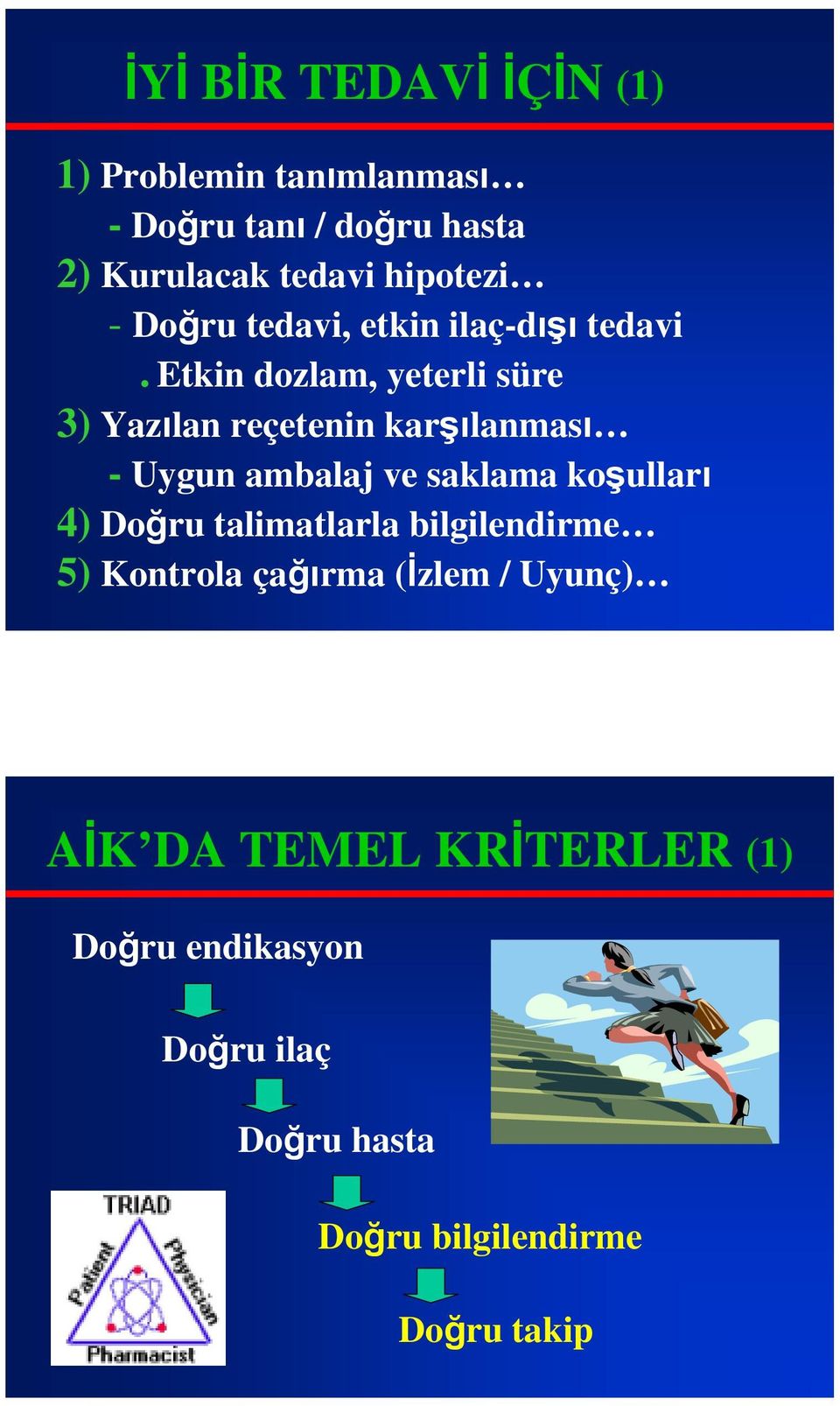 Etkin dozlam, yeterli süre 3) Yazılan reçetenin karşılanması - Uygun ambalaj ve saklama koşulları 4)