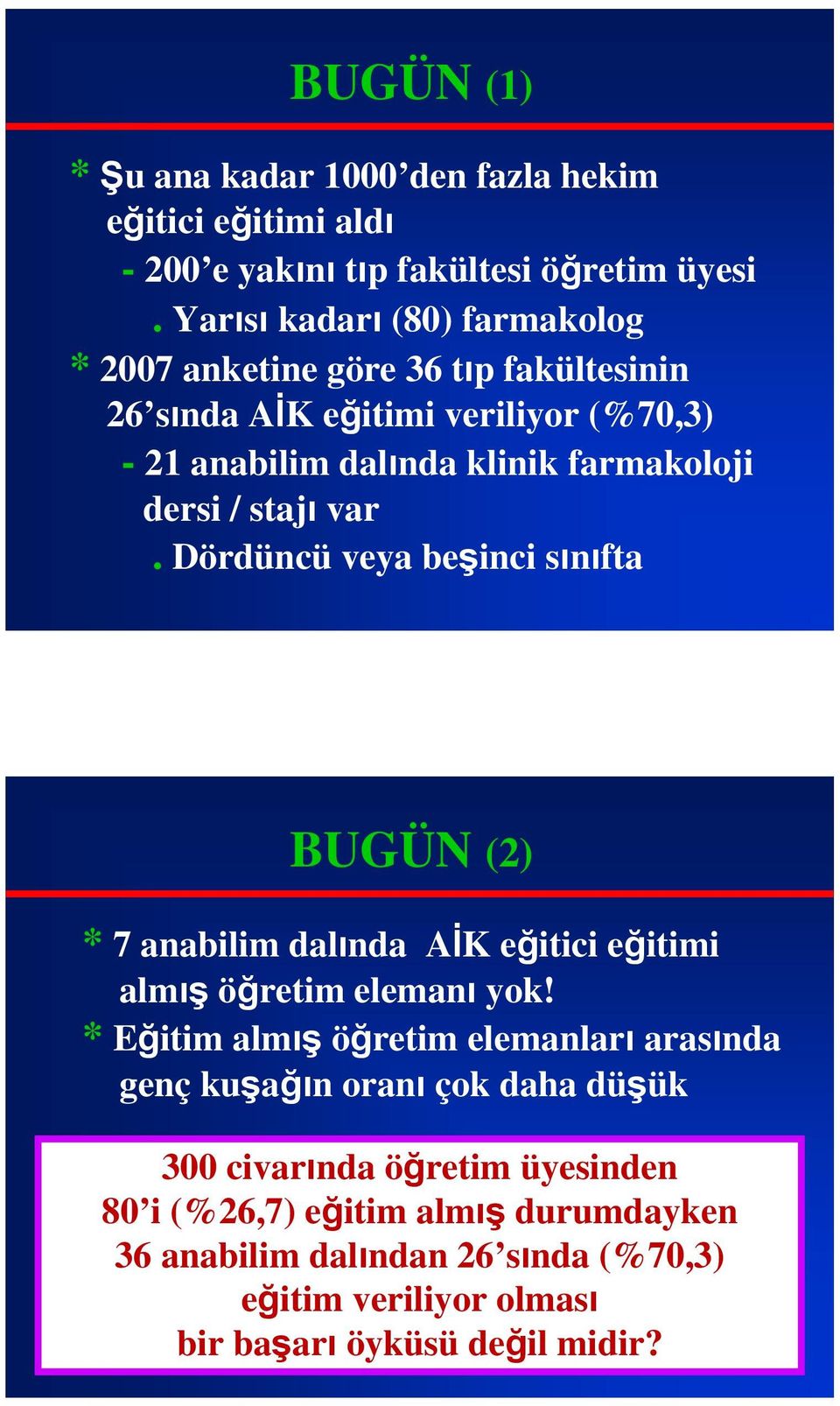 / stajı var. Dördüncü veya beşinci sınıfta BUGÜN (2) * 7 anabilim dalında AİK eğitici eğitimi almış öğretim elemanı yok!