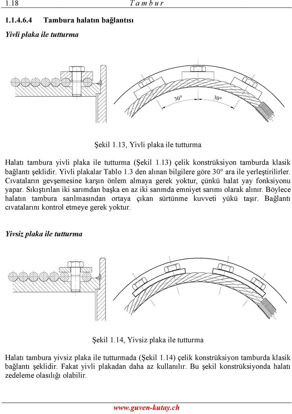 Cıvataların gevşemesine karşın önlem almaya gerek yoktur, çünkü halat yay fonksiyonu yapar. Sıkıştırılan iki sarımdan başka en az iki sarımda emniyet sarımı olarak alınır.