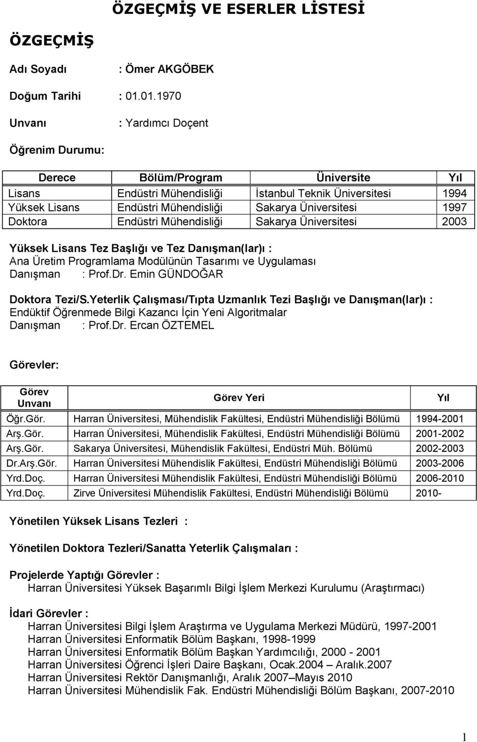 Üniversitesi 1997 Doktora Endüstri Mühendisliği Sakarya Üniversitesi 2003 Yüksek Lisans Tez Başlığı ve Tez Danışman(lar)ı : Ana Üretim Programlama Modülünün Tasarımı ve Uygulaması Danışman : Prof.Dr.